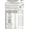 Соединитель гибкий NOVOTECH TRACK 3L 220V NV-135066